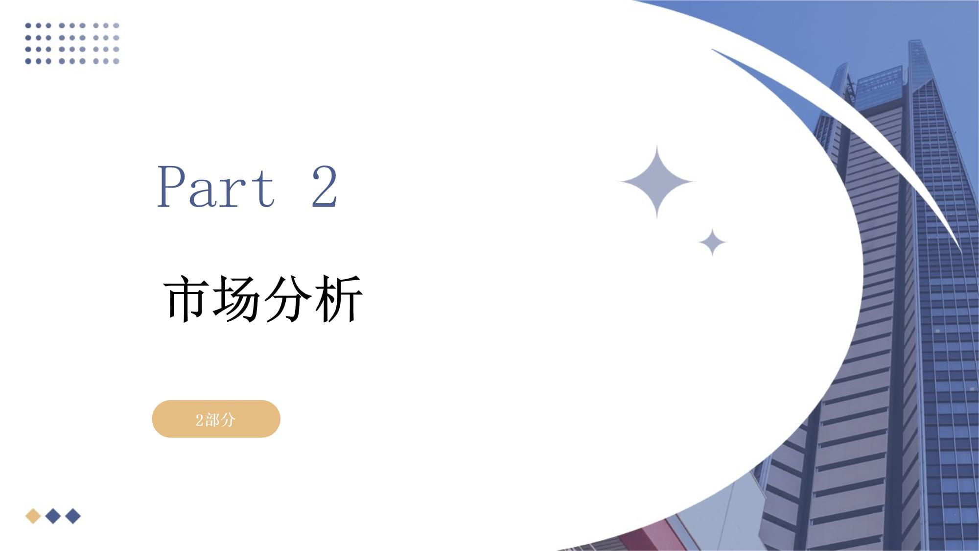 企業(yè)市場(chǎng)營(yíng)銷策劃方案 從戰(zhàn)略到執(zhí)行的全流程模板