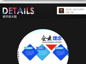 現代大型企業形象墻設計 賦能品牌傳播與文化展示