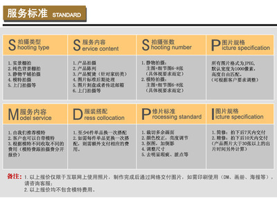上海亞波企業(yè)形象策劃 一站式廣告設(shè)計(jì)服務(wù)，塑造卓越品牌形象