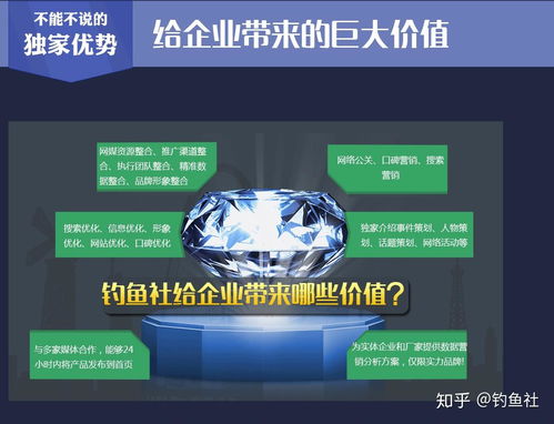 “釣”動未來 漁具企業(yè)如何借力互聯(lián)網(wǎng)營銷與形象策劃登頂行業(yè)榜首